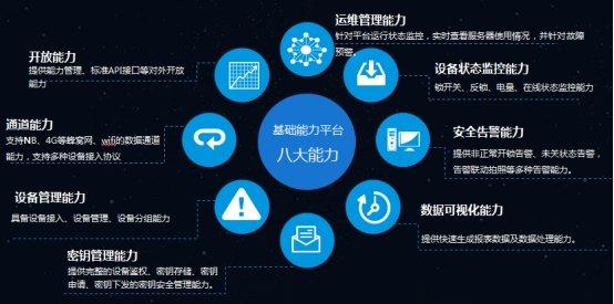 中移物聯(lián)網(wǎng)發(fā)布NB-IoT智能門鎖解決方案，賦能數(shù)據(jù)處理服務(wù)新高度